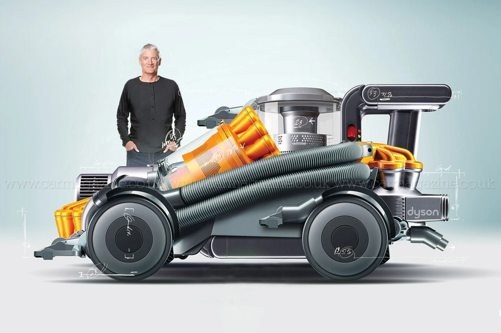 Dyson electric car sales failure